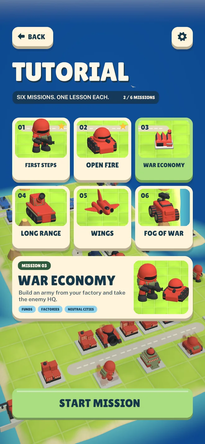 The tutorial: six missions, one lesson each